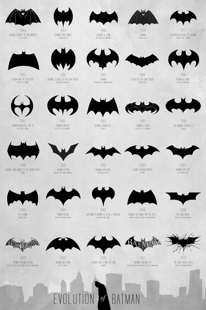 blank batman logo